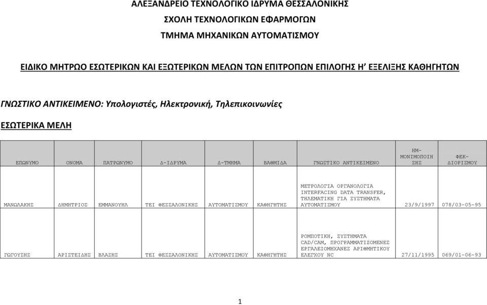 ΜΟΝΙΜΟΠΟΙΗ Σ ΦΕΚ- ΔΙΟΡΙΣΜΟΥ ΜΑΝΩΛΑΚ ΔΗΜΗΤΡΙΟΣ ΕΜΜΑΝΟΥΗΛ ΘΕΣΣΑΛΟΝΙΚ ΑΥΤΟΜΑΤΙΣΜΟΥ ΜΕΤΡΟΛΟΓΙΑ ΟΡΓΑΝΟΛΟΓΙΑ INTERFACING DATA TRANSFER, ΤΗΛΕΜΑΤΙΚΗ ΓΙΑ ΣΥΣΤΗΜΑΤΑ ΑΥΤΟΜΑΤΙΣΜΟΥ
