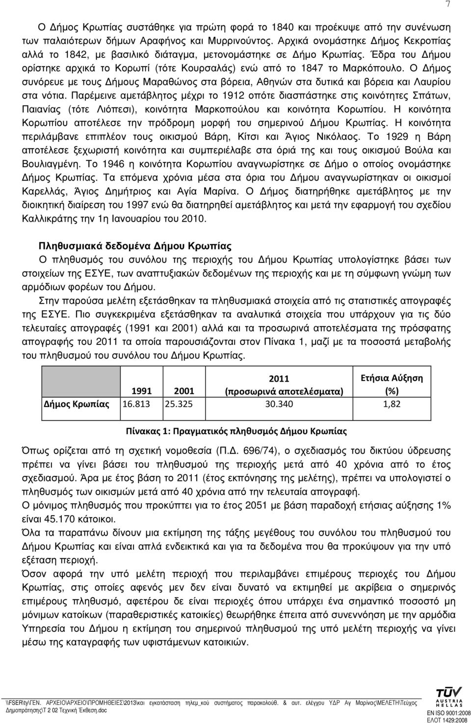 Ο ήµος συνόρευε µε τους ήµους Μαραθώνος στα βόρεια, Αθηνών στα δυτικά και βόρεια και Λαυρίου στα νότια.