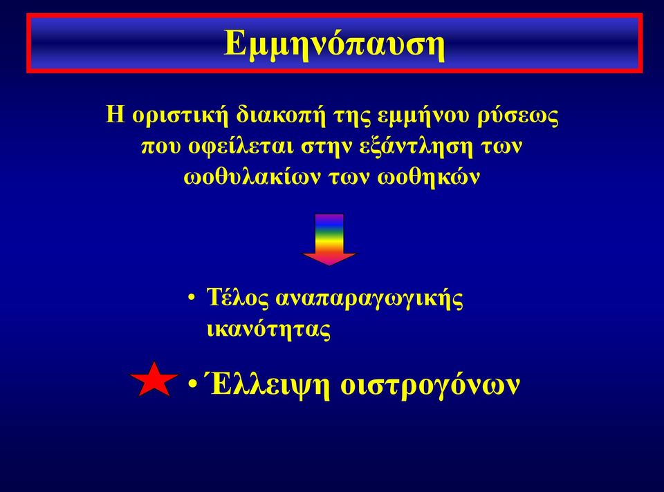 εξάντληση των ωοθυλακίων των ωοθηκών