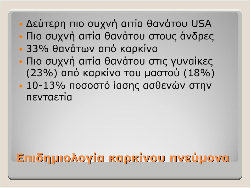 θανάτου στις γυναίκες (23%) από καρκίνο του μαστού (18%)