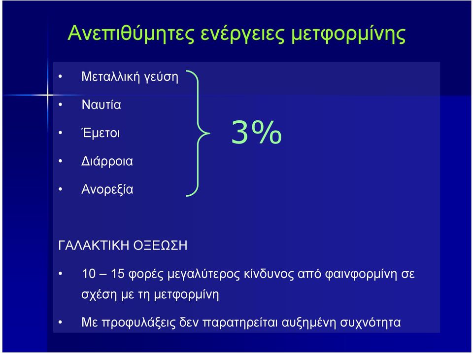 φορές μεγαλύτερος κίνδυνος από φαινφορμίνη σε σχέση με