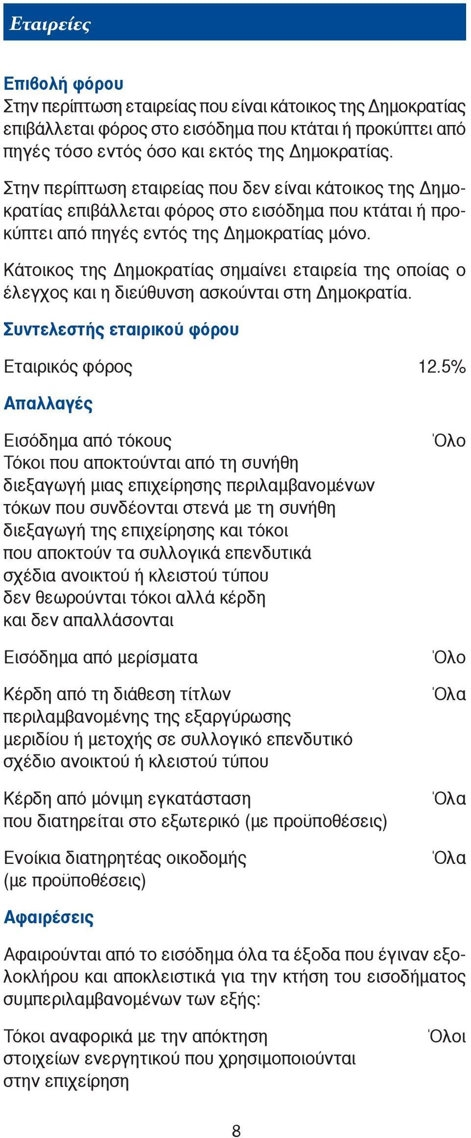 Κάτοικος της Δημοκρατίας σημαίνει εταιρεία της οποίας ο έλεγχος και η διεύθυνση ασκούνται στη Δημοκρατία. Συντελεστής εταιρικού φόρου Εταιρικός φόρος 12.