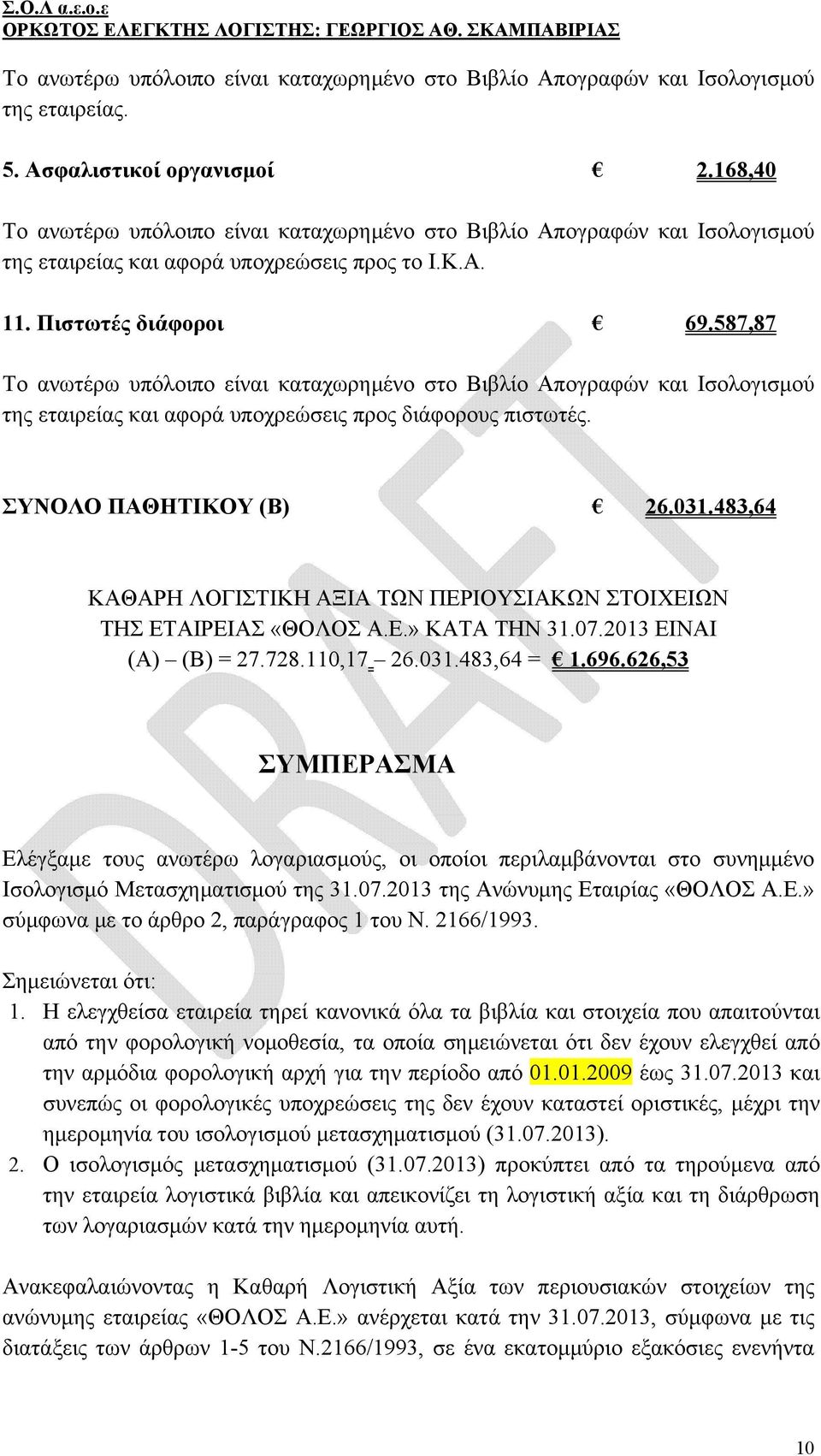 626,53 ΣΥΜΠΕΡΑΣΜΑ Ελέγξαμε τους ανωτέρω λογαριασμούς, οι οποίοι περιλαμβάνονται στο συνημμένο Ισολογισμό Μετασχηματισμού της 31.07.2013 της Ανώνυμης Εταιρίας «ΘΟΛΟΣ Α.Ε.» σύμφωνα με το άρθρο 2, παράγραφος 1 του Ν.