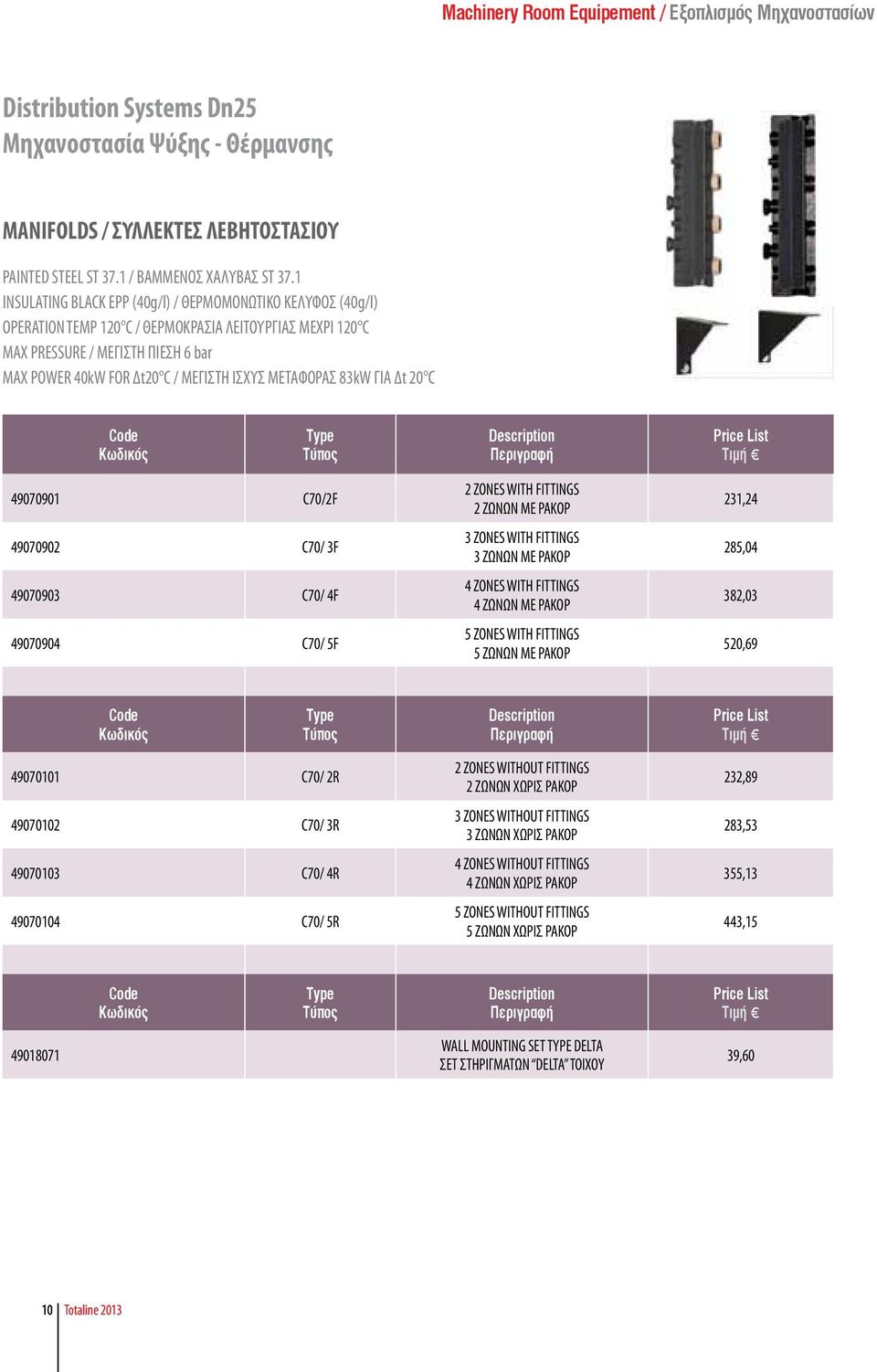 ΜΕΤΑΦΟΡΑΣ 83kW ΓΙΑ Δt 20 C 49070901 C70/2F 49070902 C70/ 3F 49070903 C70/ 4F 49070904 C70/ 5F 2 ZONES WITH FITTINGS 2 ΖΩΝΩΝ ME ΡΑΚΟΡ 3 ZONES WITH FITTINGS 3 ΖΩΝΩΝ ME ΡΑΚΟΡ 4 ZONES WITH FITTINGS 4