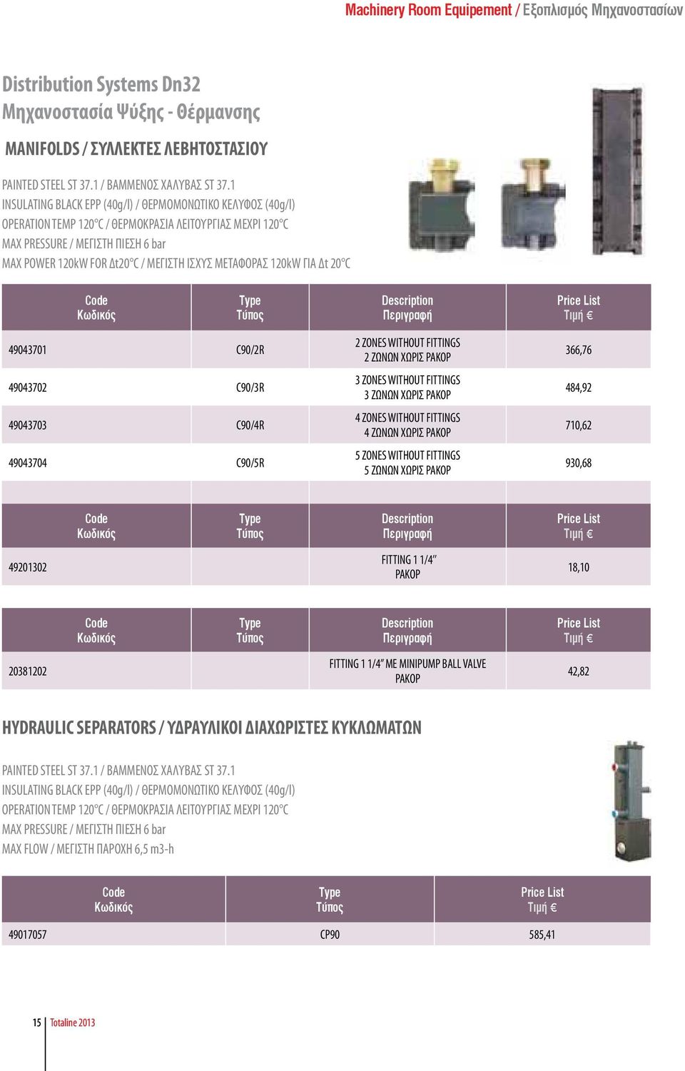 ΜΕΤΑΦΟΡΑΣ 120kW ΓΙΑ Δt 20 C 49043701 C90/2R 49043702 C90/3R 49043703 C90/4R 49043704 C90/5R 2 ZONES WITHOUT FITTINGS 2 ΖΩΝΩΝ ΧΩΡΙΣ ΡΑΚΟΡ 3 ZONES WITHOUT FITTINGS 3 ΖΩΝΩΝ ΧΩΡΙΣ ΡΑΚΟΡ 4 ZONES WITHOUT