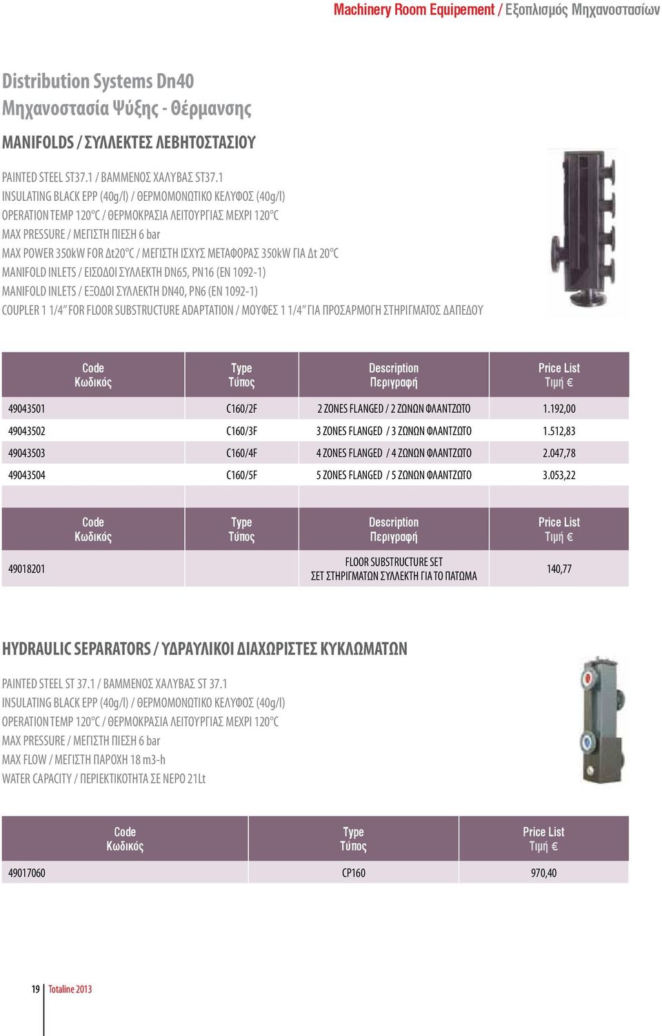 ΜΕΤΑΦΟΡΑΣ 350kW ΓΙΑ Δt 20 C MANIFOLD INLETS / ΕΙΣΟΔΟΙ ΣΥΛΛΕΚΤΗ DN65, PN16 (EN 1092-1) MANIFOLD INLETS / ΕΞΟΔΟΙ ΣΥΛΛΕΚΤΗ DN40, PN6 (EN 1092-1) COUPLER 1 1/4 FOR FLOOR SUBSTRUCTURE ADAPTATION / ΜΟΥΦΕΣ