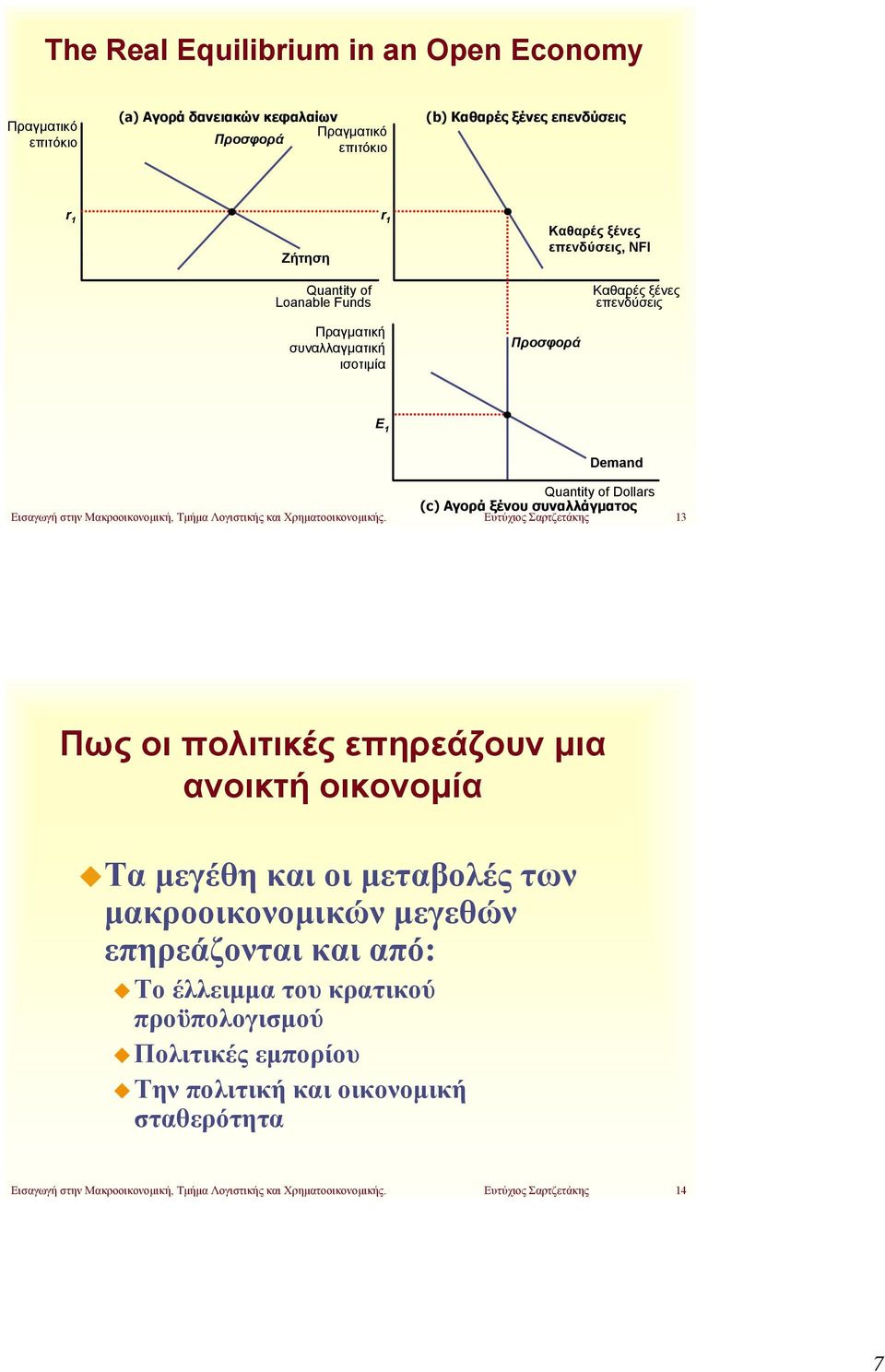 Χρηματοοικονομικής.