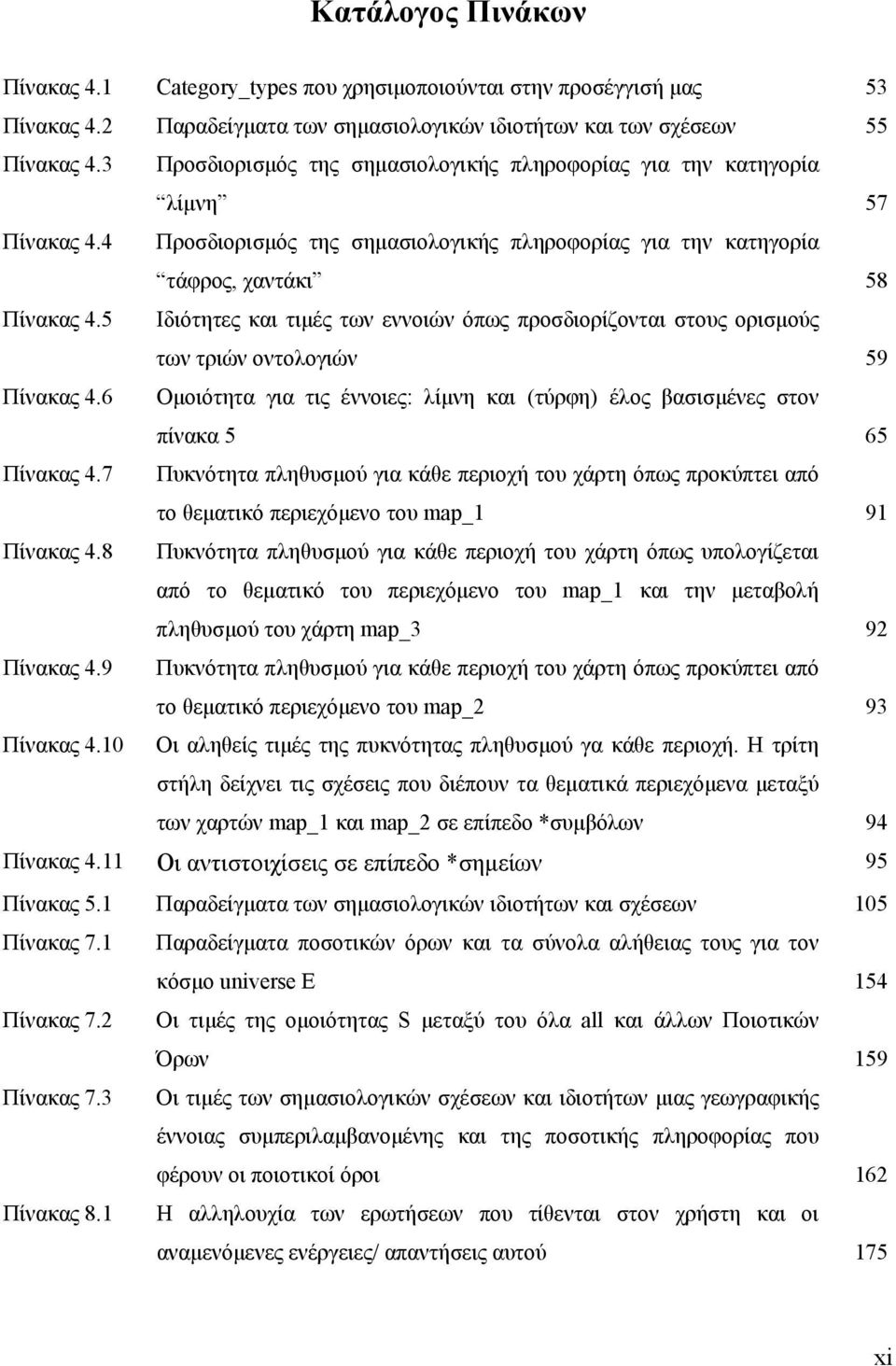 5 Ιδιότητες και τιμές των εννοιών όπως προσδιορίζονται στους ορισμούς των τριών οντολογιών 59 Πίνακας 4.6 Ομοιότητα για τις έννοιες: λίμνη και (τύρφη) έλος βασισμένες στον πίνακα 5 65 Πίνακας 4.