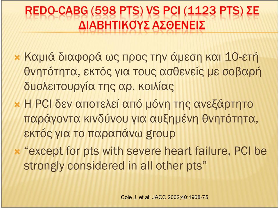 κοιλίας Η PCI δεν αποτελεί από μόνη της ανεξάρτητο παράγοντα κινδύνου για αυξημένη