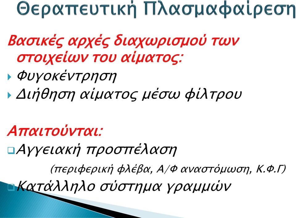 φίλτρου Απαιτούνται: Αγγειακή προσπέλαση