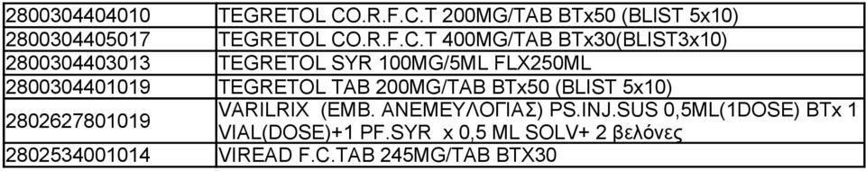 T 200MG/TAB ΒΤx50 (BLIST 5x10) 2800304405017 TEGRETOL COT 400MG/TAB BTx30(BLIST3x10)