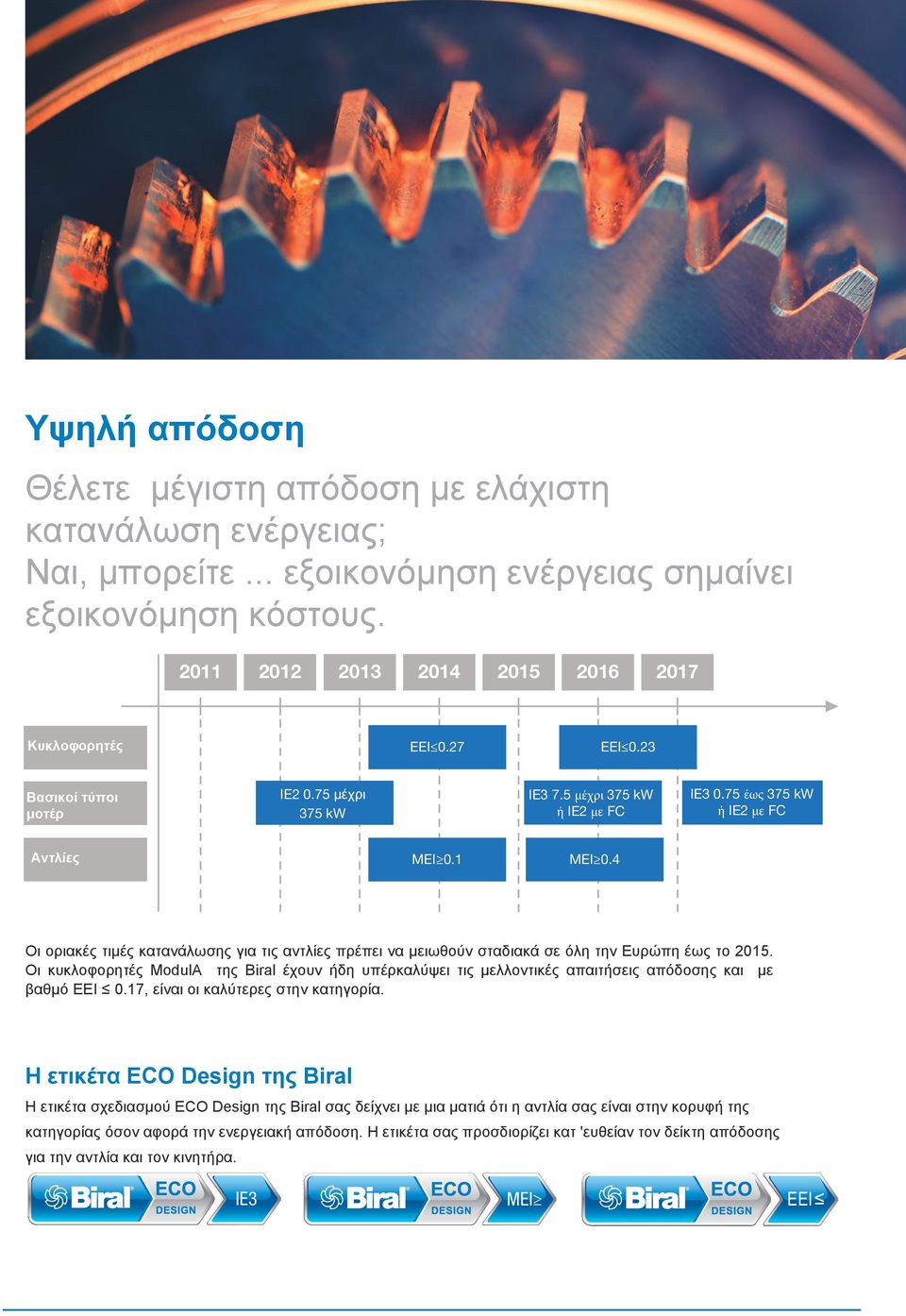 4 Οι οριακές τιμές κατανάλωσης για τις αντλίες πρέπει να μειωθούν σταδιακά σε όλη την Ευρώπη έως το 2015.