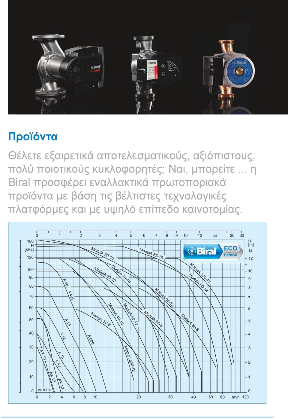 .. η Biral προσφέρει εναλλακτικά πρωτοποριακά προϊόντα με