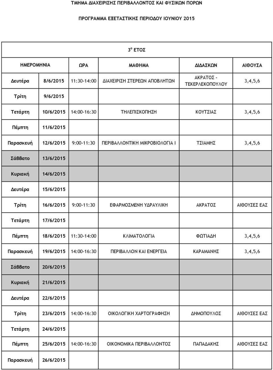 ΥΔΡΑΥΛΙΚΗ ΑΚΡΑΤΟΣ Τετάρτη 17/6/2015 Πέμπτη 18/6/2015 11:30-14:00 ΚΛΙΜΑΤΟΛΟΓΙΑ ΦΩΤΙΑΔΗ Παρασκευή 19/6/2015 14:00-16:30 ΠΕΡΙΒΑΛΛΟΝ ΚΑΙ ΕΝΕΡΓΕΙΑ ΚΑΡΑΜΑΝΗΣ