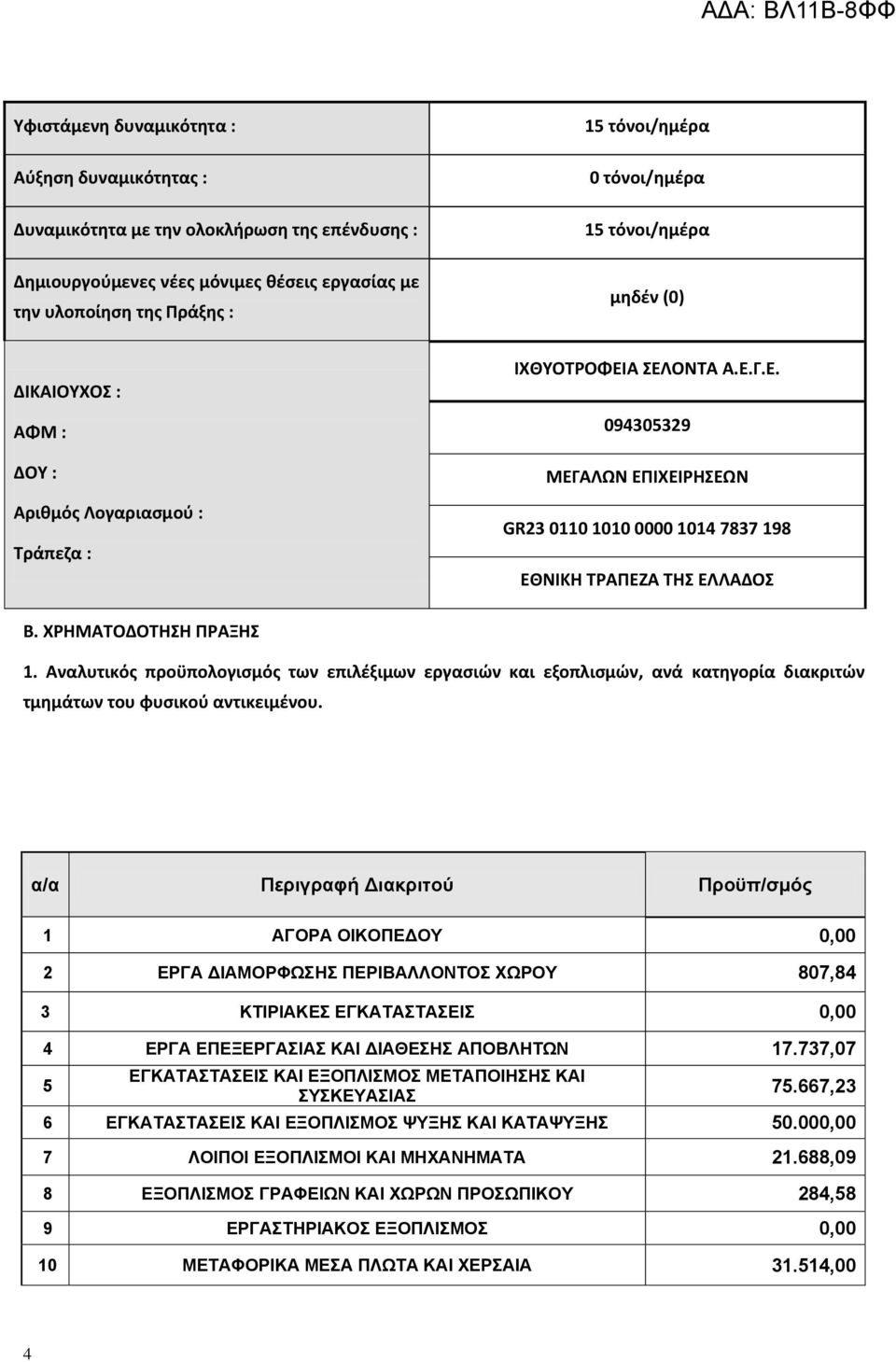 ΧΡΗΜΑΤΟΔΟΤΗΣΗ ΠΡΑΞΗΣ 1. Αναλυτικός προϋπολογισμός των επιλέξιμων εργασιών και εξοπλισμών, ανά κατηγορία διακριτών τμημάτων του φυσικού αντικειμένου.