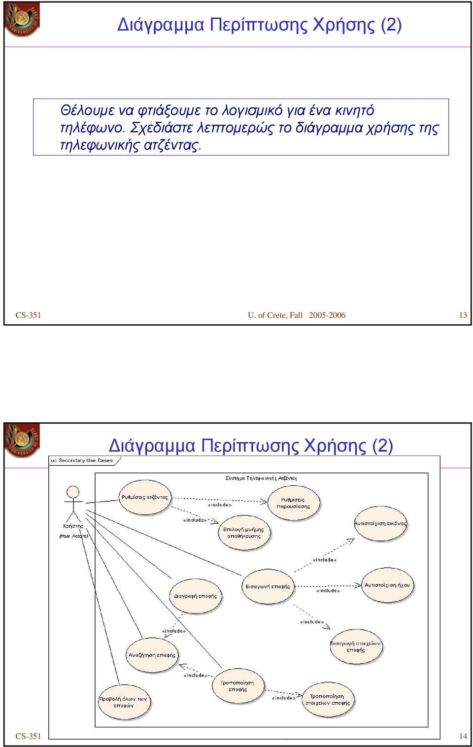 Σχεδιάστε λεπτομερώς το διάγραμμα χρήσης της τηλεφωνικής ατζέντας.