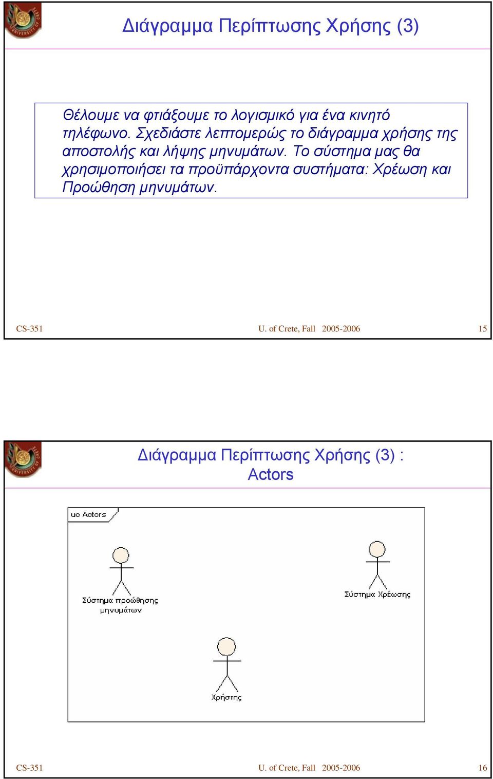 Το σύστημα μας θα χρησιμοποιήσει τα προϋπάρχοντα συστήματα: Χρέωση και Προώθηση μηνυμάτων.