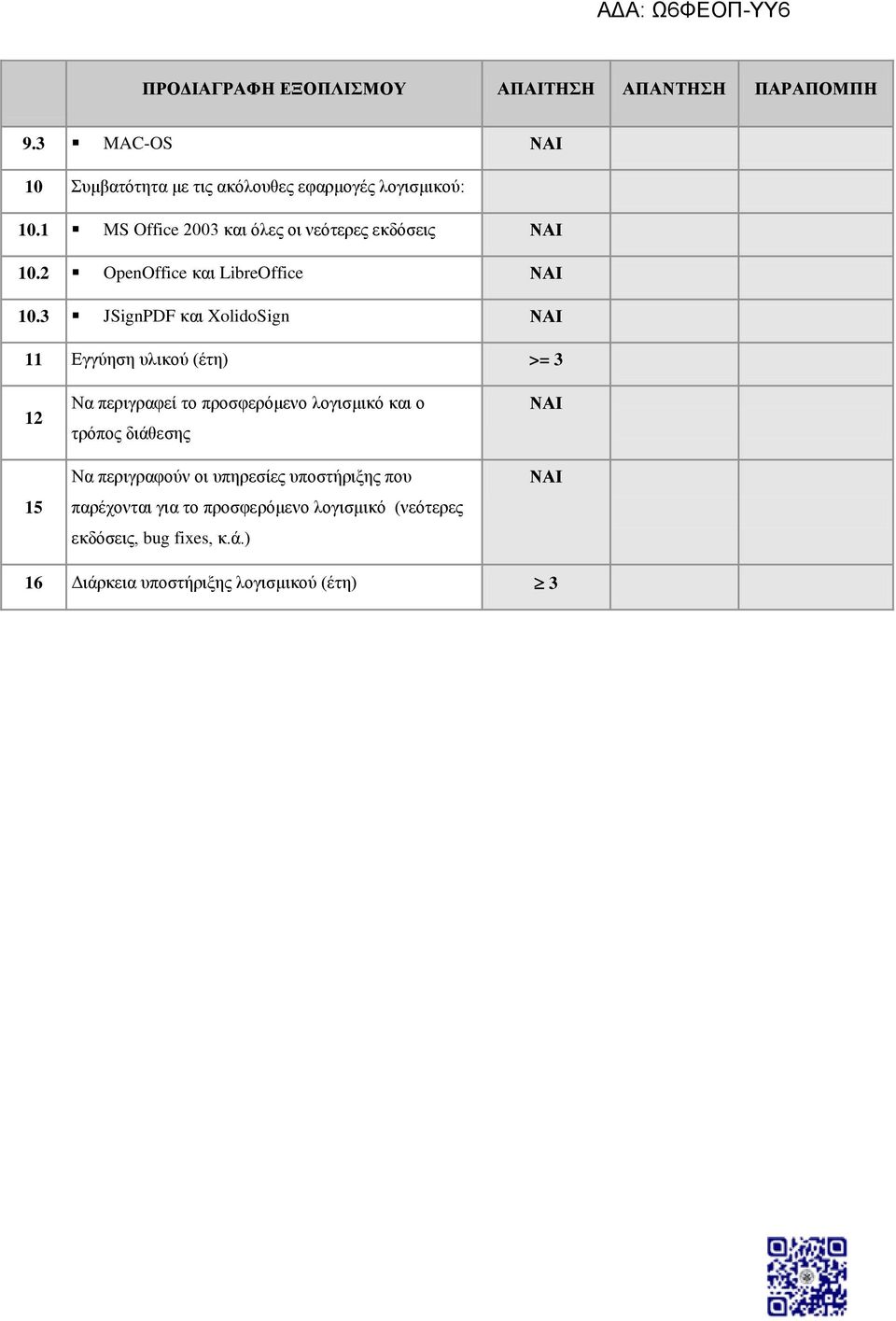 3 JSignPDF και XolidoSign 11 Εγγύηση υλικού (έτη) >= 3 12 15 Να περιγραφεί το προσφερόμενο λογισμικό και ο τρόπος