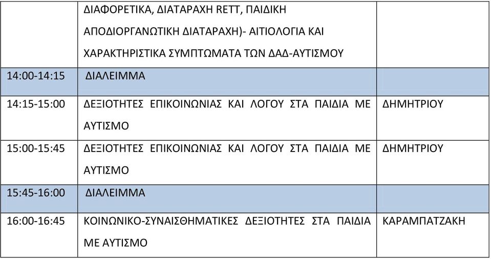 ΠΑΙΔΙΑ ΜΕ 15:00-15:45 ΔΕΞΙΟΤΗΤΕΣ ΕΠΙΚΟΙΝΩΝΙΑΣ ΚΑΙ ΛΟΓΟΥ ΣΤΑ