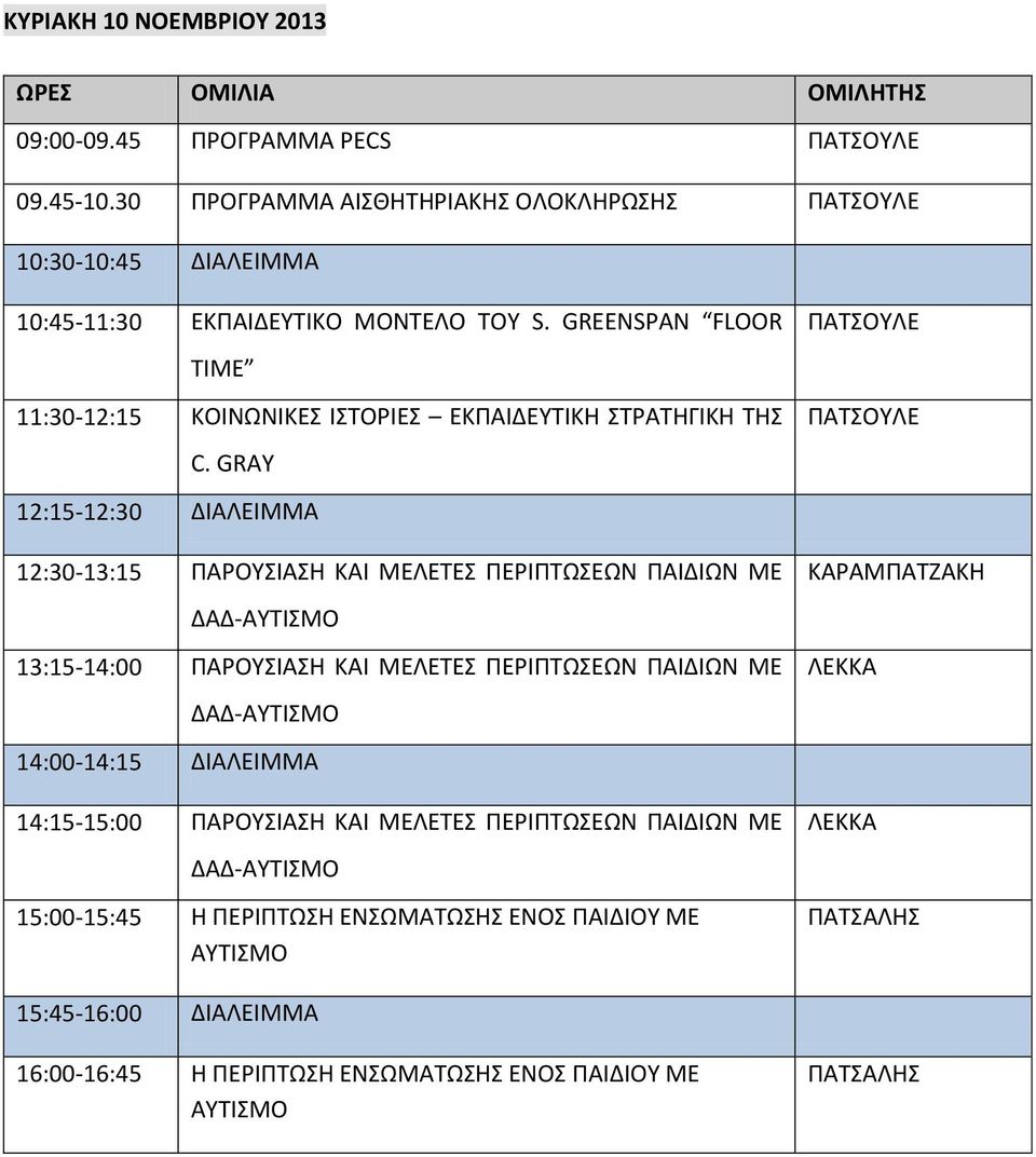 GREENSPAN FLOOR TIME 11:30-12:15 ΚΟΙΝΩΝΙΚΕΣ ΙΣΤΟΡΙΕΣ ΕΚΠΑΙΔΕΥΤΙΚΗ ΣΤΡΑΤΗΓΙΚΗ ΤΗΣ C.