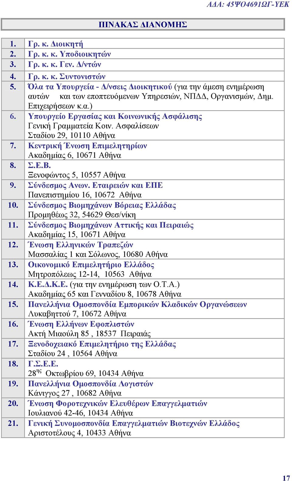 Υπουργείο Εργασίας και Κοινωνικής Ασφάλισης Γενική Γραμματεία Κοιν. Ασφαλίσεων Σταδίου 29, 10110 Αθήνα 7. Κεντρική Ένωση Επιμελητηρίων Ακαδημίας 6, 10671 Αθήνα 8. Σ.Ε.Β. Ξενοφώντος 5, 10557 Αθήνα 9.