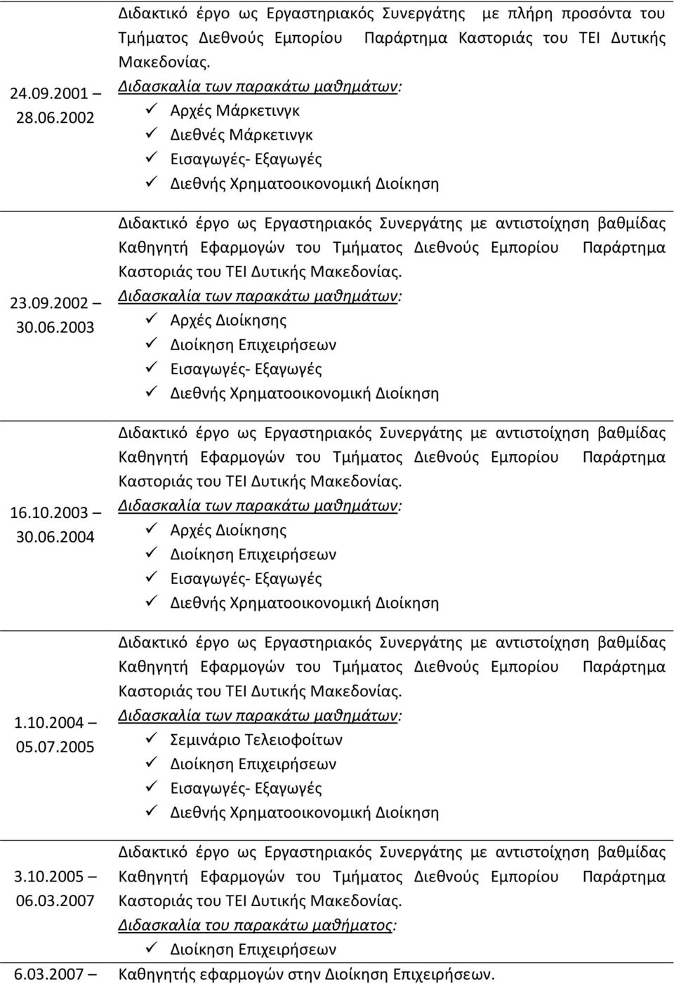 Αρχές Μάρκετινγκ Διεθνές Μάρκετινγκ Καθηγητή Εφαρμογών του Τμήματος Διεθνούς Εμπορίου Παράρτημα Καστοριάς του ΤΕΙ Δυτικής Μακεδονίας.