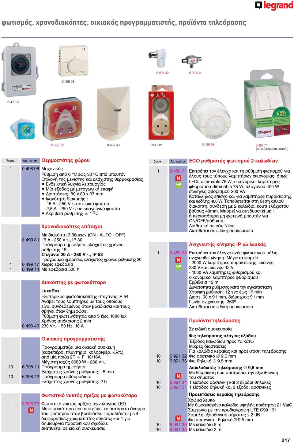 Διαστάσεις: 80 x 80 x 37 mm Iκανότητα διακοπής : - 16 A - 250 V± σε ωμικό φορτίο - 2,5 A - 250 V± σε επαγωγικό φορτίο Aκρίβεια ρύθμισης ± 1 Ο C Χρονοδιακόπτες επίτοιχοι Mε διακόπτη 3 θέσεων (ON -