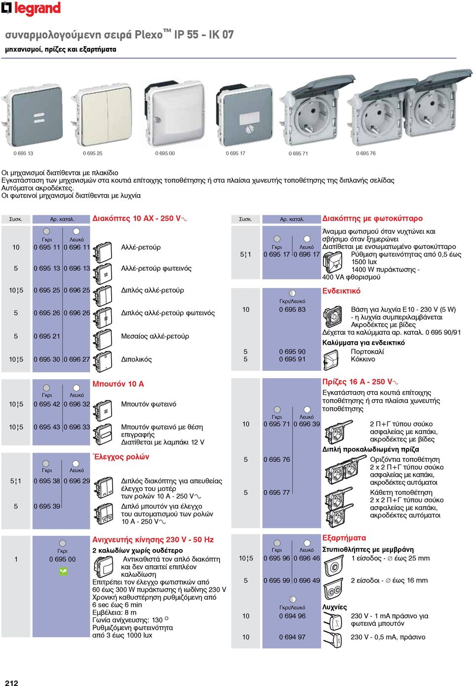 Διακόπτες 10 ΑΧ - 250 V± Γκρι Λευκό 10 0 695 11 0 696 11 Aλλέ-ρετούρ 5 0 695 13 0 696 13 Αλλέ-ρετούρ φωτεινός 10 5 0 695 25 0 696 25 Διπλός αλλέ-ρετούρ 5 0 695 26 0 696 26 Διπλός αλλέ-ρετούρ φωτεινός