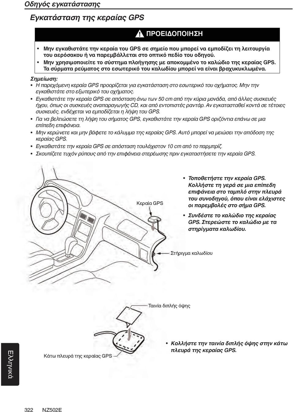 Η παρεχόμενη κεραία GPS προορίζεται για εγκατάσταση στο εσωτερικό του οχήματος. Μην την εγκαθιστάτε στο εξωτερικό του οχήματος.