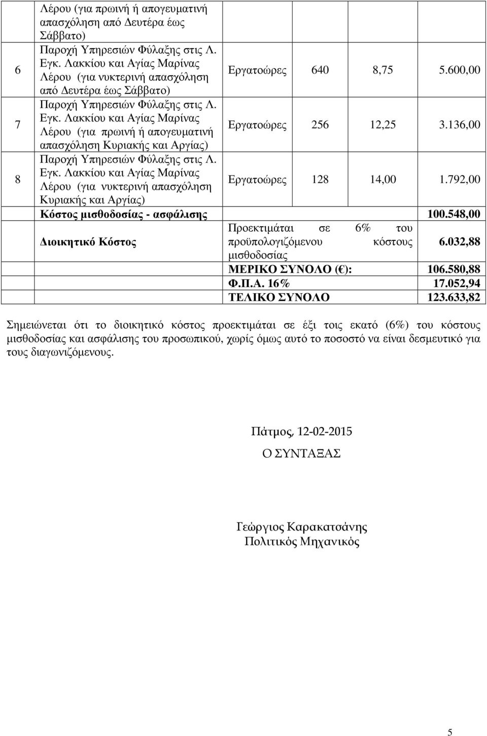 792,00 Κυριακής και Αργίας) Κόστος µισθοδοσίας - ασφάλισης 100.548,00 Προεκτιµάται σε 6% του ιοικητικό Κόστος προϋπολογιζόµενου κόστους 6.032,88 µισθοδοσίας ΜΕΡΙΚΟ ΣΥΝΟΛΟ ( ): 106.580,88 Φ.Π.Α. 16% 17.