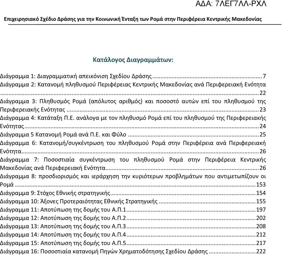 .. 24 Διάγραμμα 5 Κατανομή Ρομά ανά Π.Ε. και Φύλο... 25 Διάγραμμα 6: Κατανομή/συγκέντρωση του πληθυσμού Ρομά στην Περιφέρεια ανά Περιφερειακή Ενότητα.