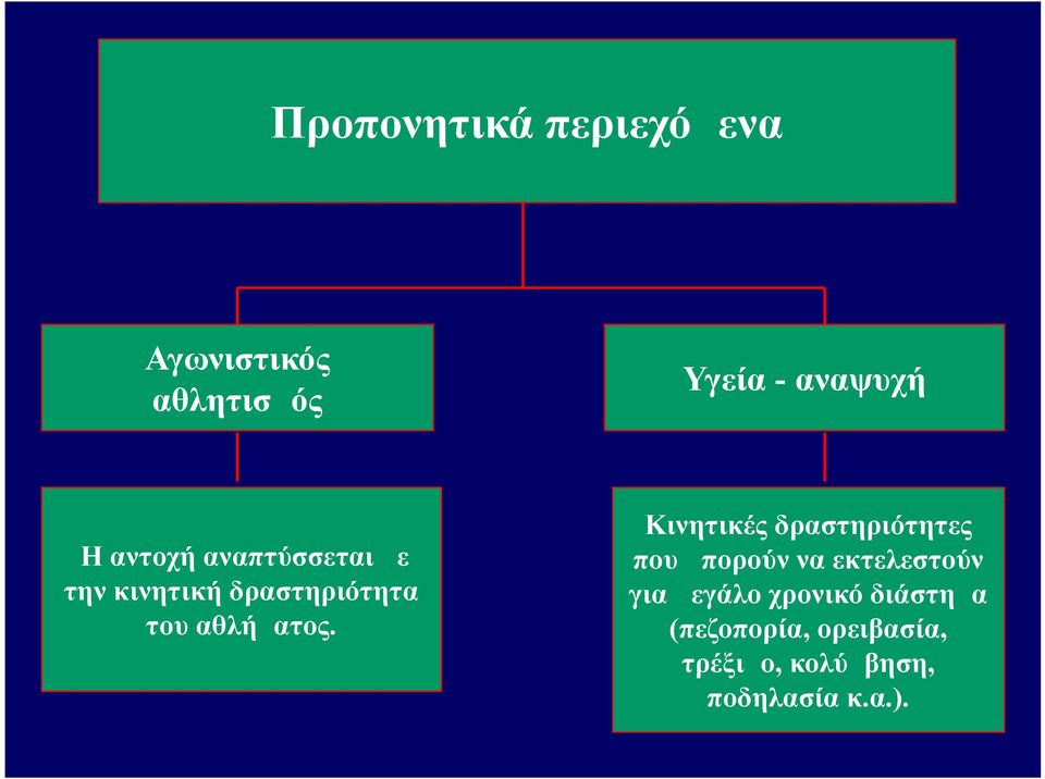 Υγεία - αναψυχή Κινητικές δραστηριότητες που μπορούν να εκτελεστούν