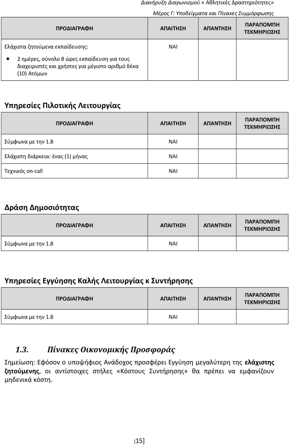 8 Ελάχιστη διάρκεια: ένας (1) μήνας Τεχνικός on-call Δράση Δημοσιότητας ΠΡΟΔΙΑΓΡΑΦΗ ΑΠΑΙΤΗΣΗ ΑΠΑΝΤΗΣΗ ΠΑΡΑΠΟΜΠΗ Σύμφωνα με την 1.