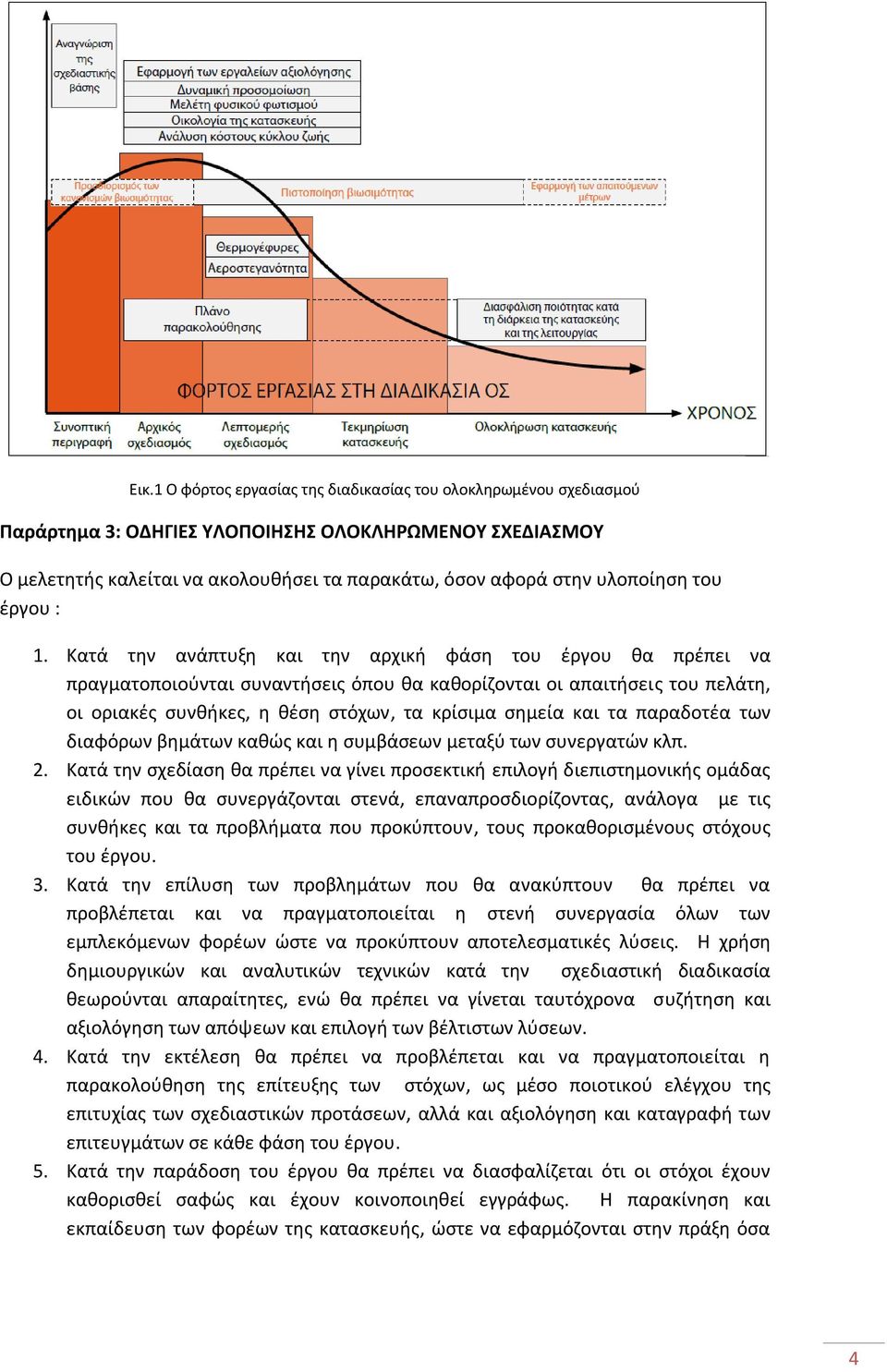 Κατά την ανάπτυξη και την αρχική φάση του έργου θα πρέπει να πραγματοποιούνται συναντήσεις όπου θα καθορίζονται οι απαιτήσεις του πελάτη, οι οριακές συνθήκες, η θέση στόχων, τα κρίσιμα σημεία και τα