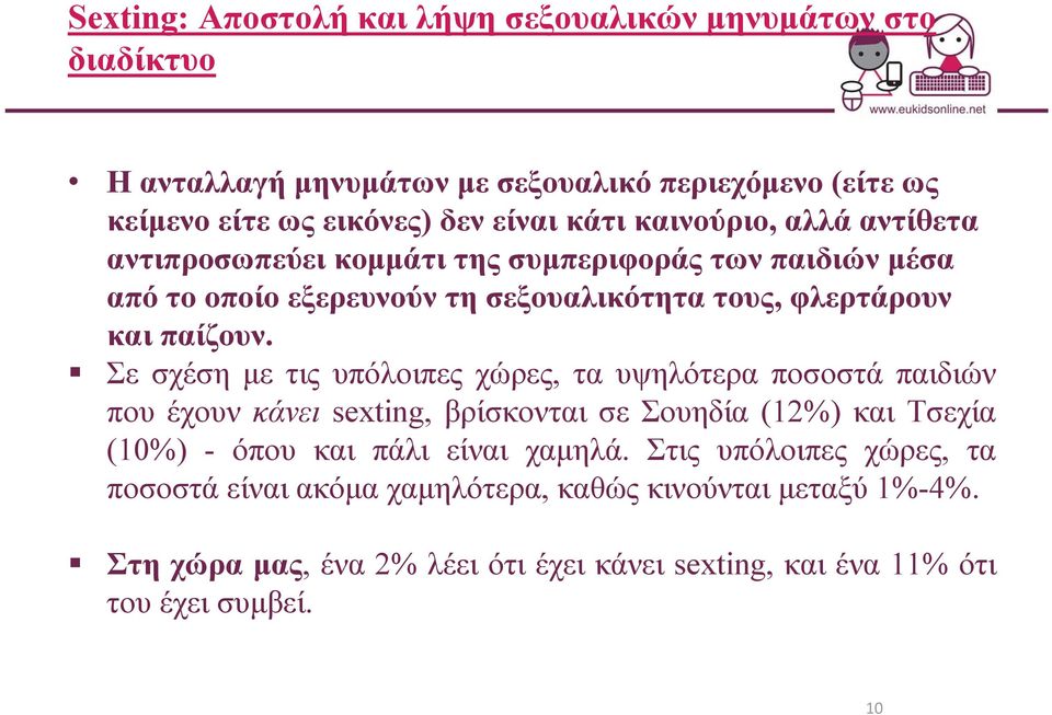 Σε σχέση με τις υπόλοιπες χώρες, τα υψηλότερα ποσοστά παιδιών που έχουν κάνει sexting, βρίσκονται σε Σουηδία (12%) και Τσεχία (10%) - όπου και πάλι είναι χαμηλά.