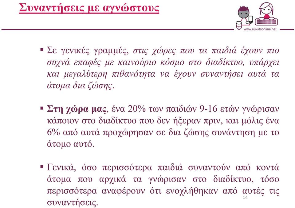 Στη χώρα μας, ένα 20% των παιδιών 9-16 ετών γνώρισαν κάποιον στο διαδίκτυο που δεν ήξεραν πριν, και μόλις ένα 6% από αυτά προχώρησαν σε