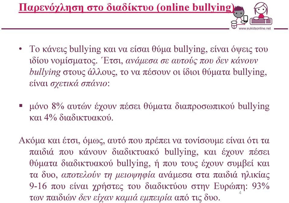διαπροσωπικού bullying και 4% διαδικτυακού.