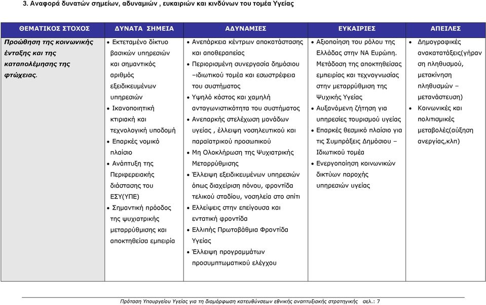 ανακατατάξεις(γήραν καταπολέμησης της και σημαντικός Περιορισμένη συνεργασία δημόσιου Μετάδοση της αποκτηθείσας ση πληθυσμού, φτώχειας.