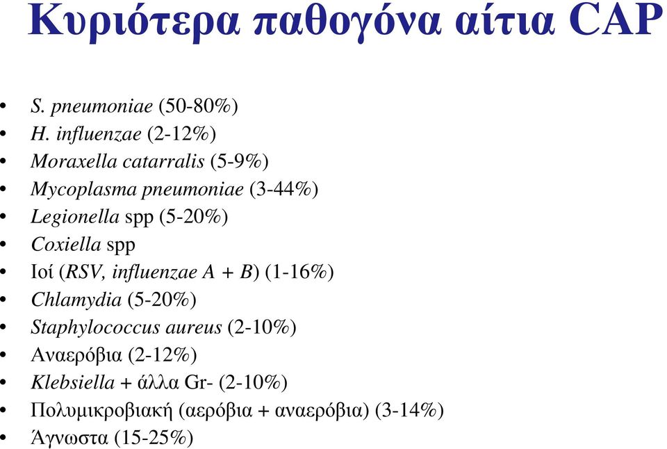 spp (5-20%) Coxiella spp Ιοί (RSV, influenzae A + B) (1-16%) Chlamydia (5-20%)
