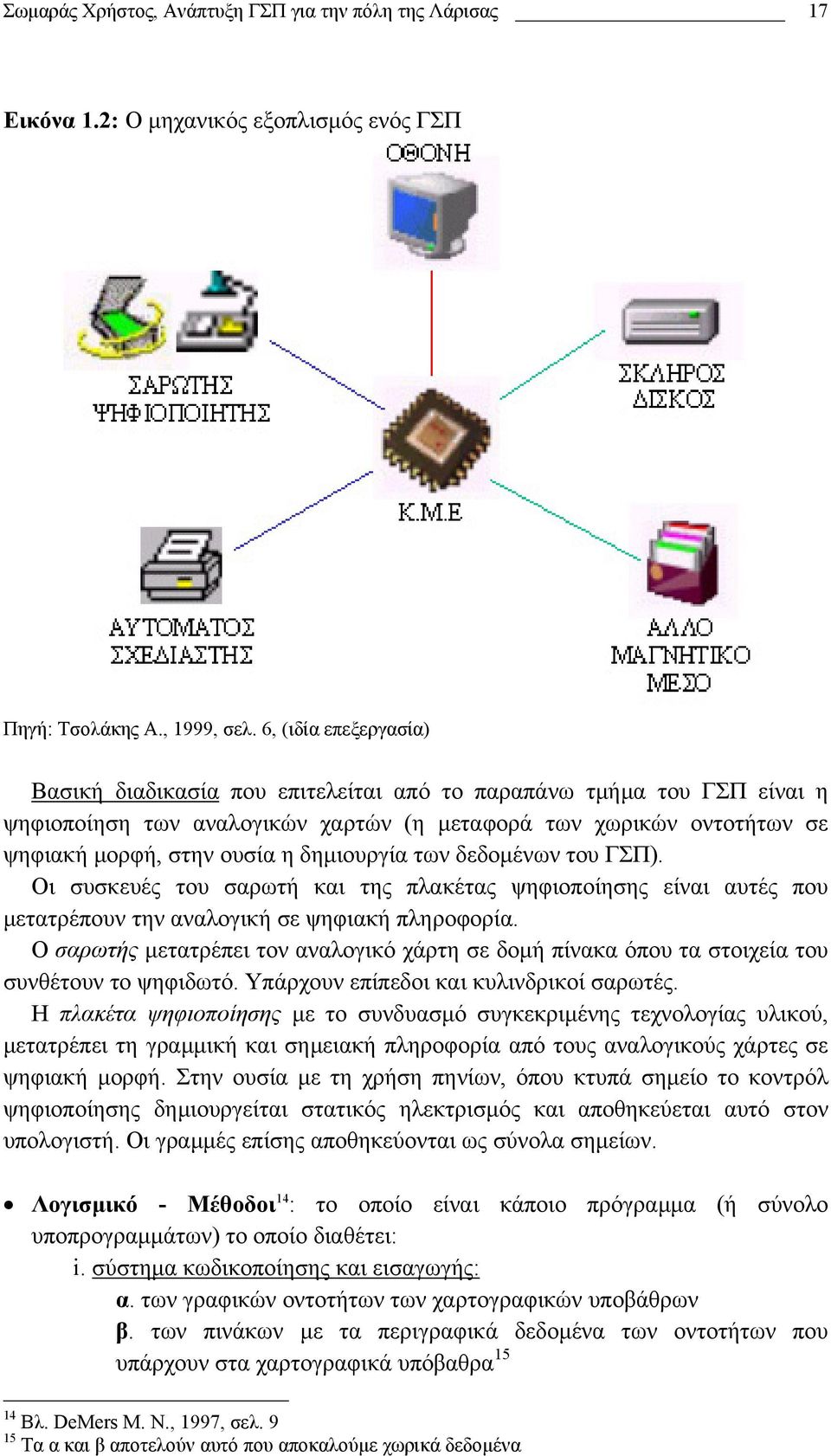 δηµιουργία των δεδοµένων του ΓΣΠ). Οι συσκευές του σαρωτή και της πλακέτας ψηφιοποίησης είναι αυτές που µετατρέπουν την αναλογική σε ψηφιακή πληροφορία.