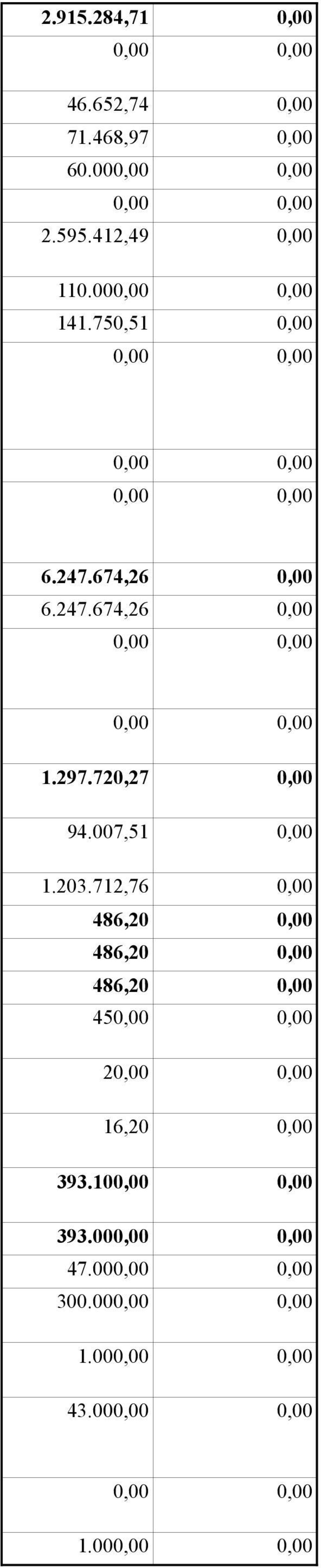 297.720,27 94.007,51 1.203.