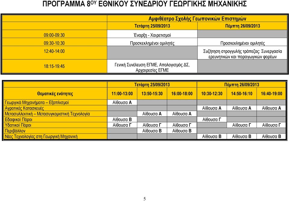 Πέμπτη 26/09/2013 Θεματικές ενότητες 11:00-13:00 13:50-15:30 16:00-18:00 10:30-12:30 14:50-16:10 16:40-19:00 Γεωργικά Μηχανήματα Εξοπλισμοί Αίθουσα Α Αγροτικές Κατασκευές Αίθουσα Α Αίθουσα Α Αίθουσα