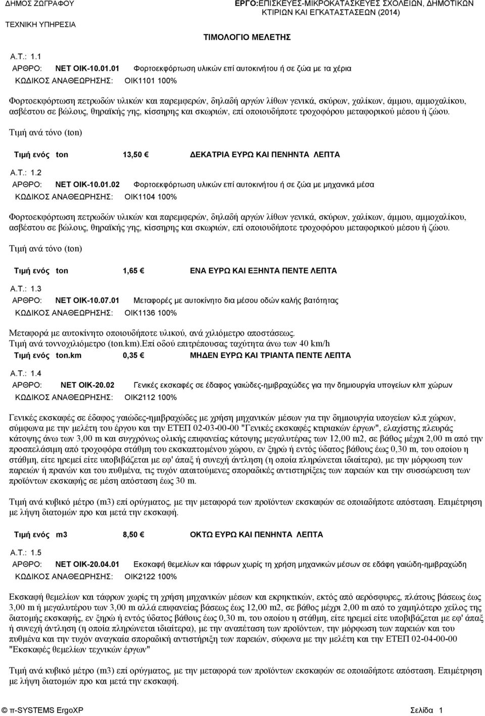 01 Φορτοεκφόρτωση υλικών επί αυτοκινήτου ή σε ζώα με τα χέρια ΚΩΔΙΚΟΣ ΑΝΑΘΕΩΡΗΣΗΣ: ΟΙΚ1101 100% Φορτοεκφόρτωση πετρωδών υλικών και παρεμφερών, δηλαδή αργών λίθων γενικά, σκύρων, χαλίκων, άμμου,