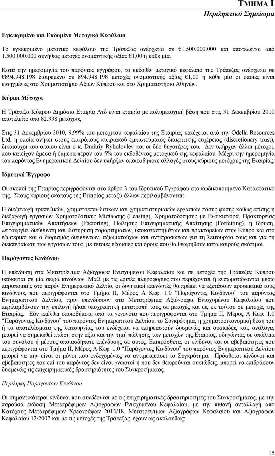 198 διαιρεμένο σε 894.948.198 μετοχές ονομαστικής αξίας 1,00 η κάθε μία οι οποίες είναι εισηγμένες στο Χρηματιστήριο Αξιών Κύπρου και στο Χρηματιστήριο Αθηνών.