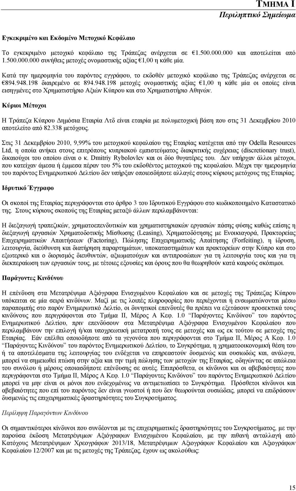 198 διαιρεμένο σε 894.948.198 μετοχές ονομαστικής αξίας 1,00 η κάθε μία οι οποίες είναι εισηγμένες στο Χρηματιστήριο Αξιών Κύπρου και στο Χρηματιστήριο Αθηνών.