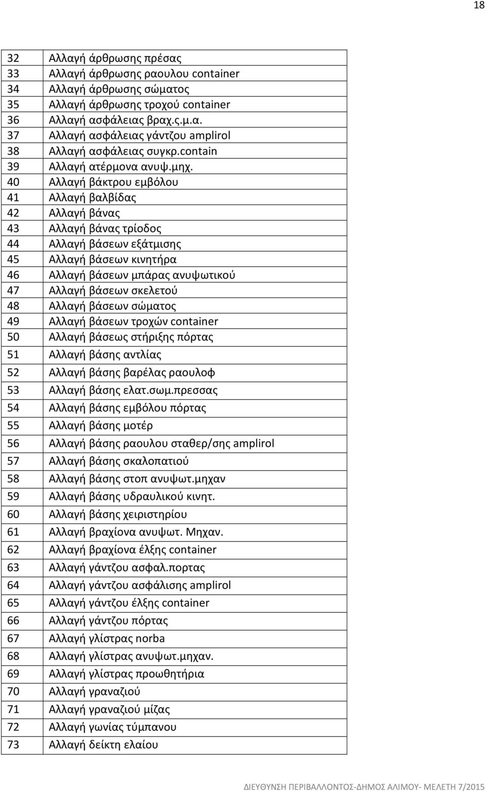 40 Αλλαγή βάκτρου εμβόλου 41 Αλλαγή βαλβίδας 42 Αλλαγή βάνας 43 Αλλαγή βάνας τρίοδος 44 Αλλαγή βάσεων εξάτμισης 45 Αλλαγή βάσεων κινητήρα 46 Αλλαγή βάσεων μπάρας ανυψωτικού 47 Αλλαγή βάσεων σκελετού