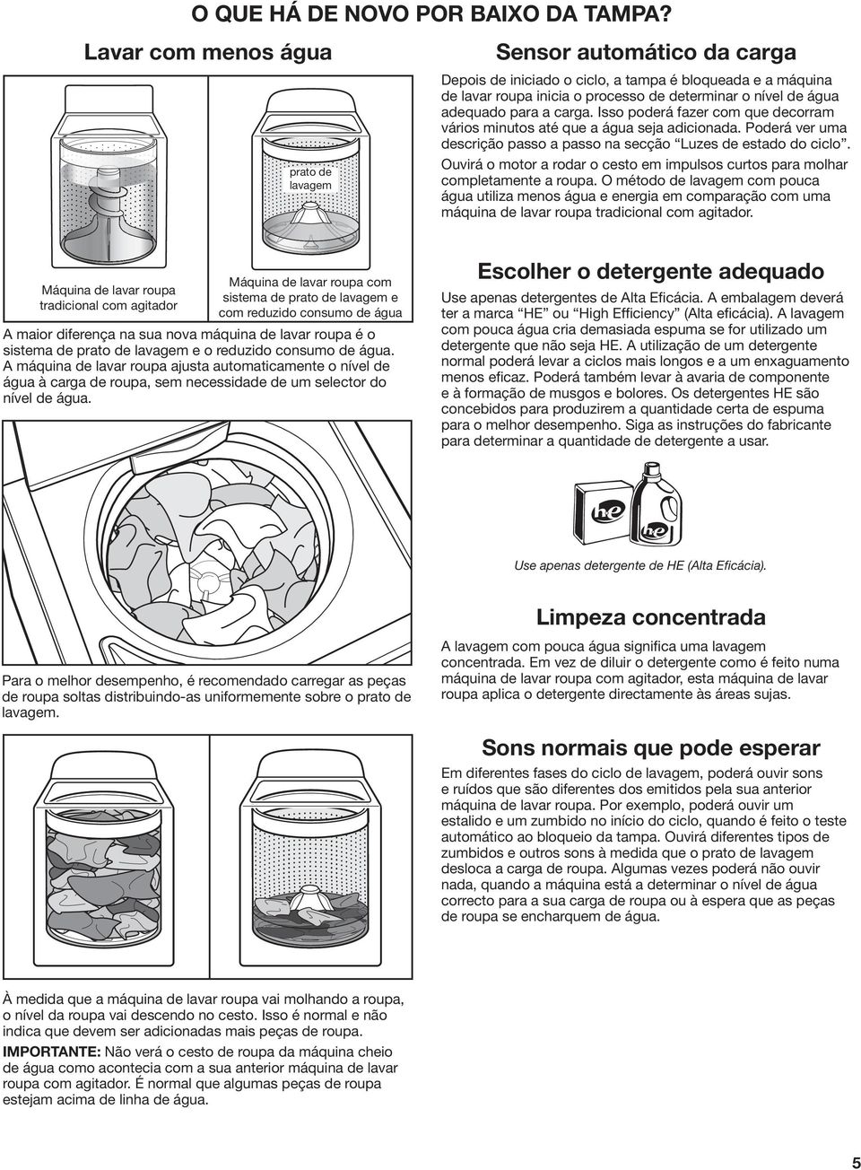 para a carga. Isso poderá fazer com que decorram vários minutos até que a água seja adicionada. Poderá ver uma descrição passo a passo na secção Luzes de estado do ciclo.