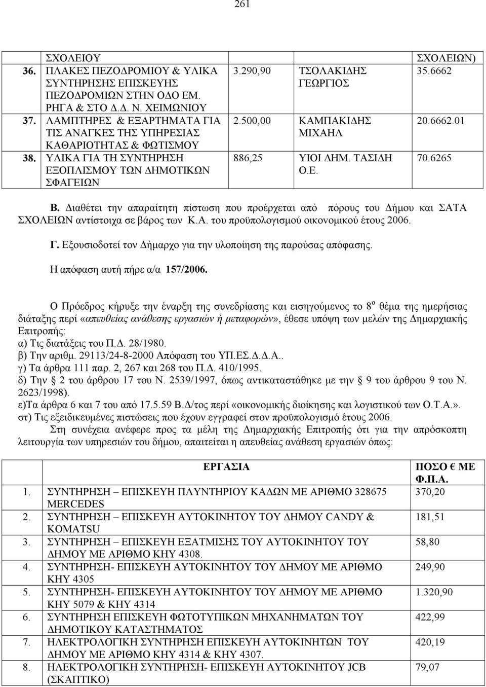 500,00 ΚΑΜΠΑΚΙΔΗΣ ΜΙΧΑΗΛ 886,25 ΥΙΟΙ ΔΗΜ. ΤΑΣΙΔΗ Ο.Ε. ΣΧΟΛΕΙΩΝ) 35.6662 20.6662.01 70.6265 Β.