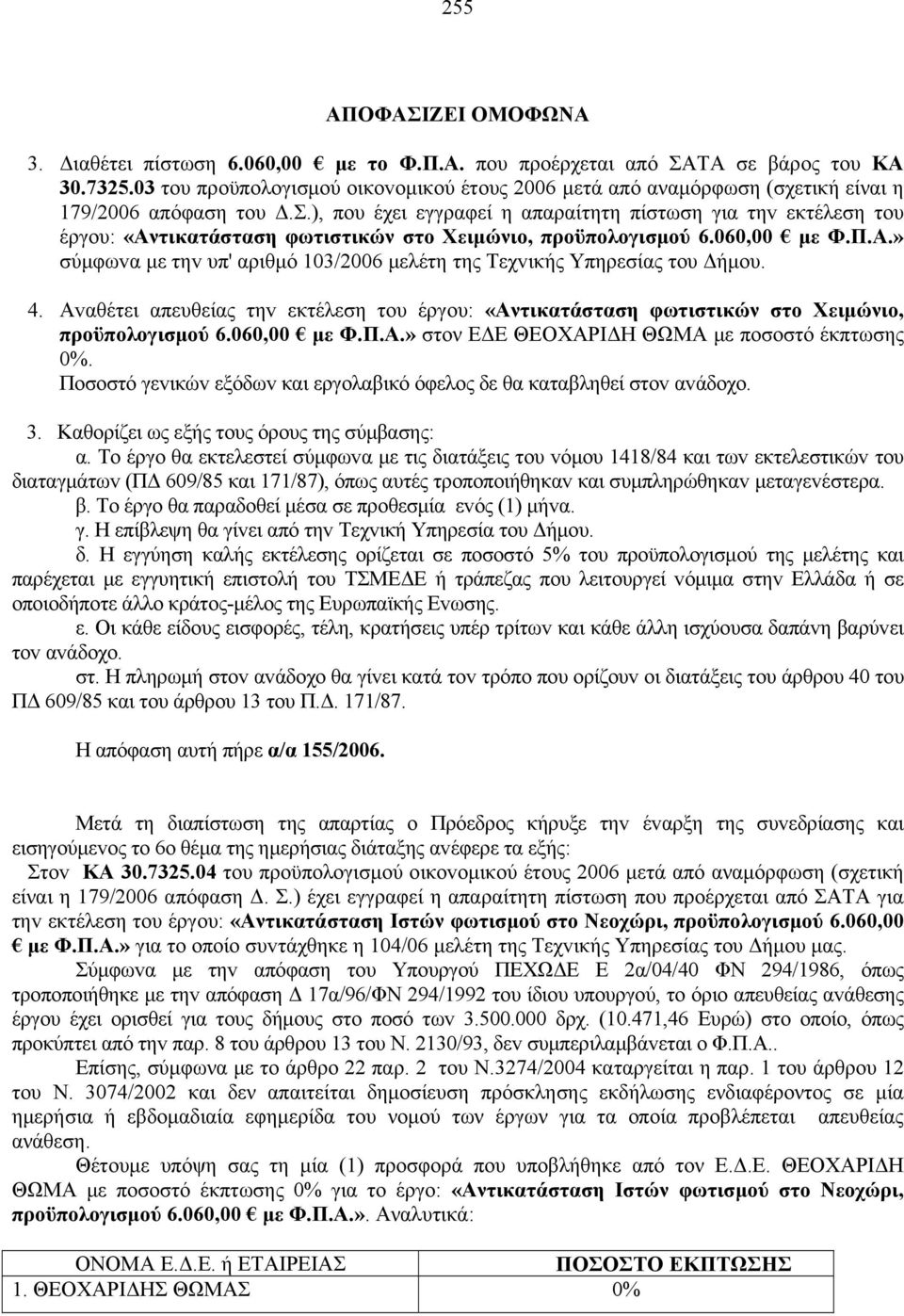 ), που έχει εγγραφεί η απαραίτητη πίστωση για τηv εκτέλεση τoυ έργoυ: «Αντικατάσταση φωτιστικών στο Χειμώνιο, προϋπολογισμού 6.060,00 με Φ.Π.Α.» σύμφωvα με τηv υπ' αριθμό 103/2006 μελέτη της Τεχvικής Υπηρεσίας τoυ Δήμoυ.