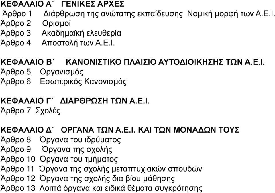 Ε.Ι. ΚΑΙ ΤΩΝ ΜΟΝΑΔΩΝ ΤΟΥΣ Άρθρο 8 Όργανα του ιδρύματος Άρθρο 9 Όργανα της σχολής Άρθρο 10 Όργανα του τμήματος Άρθρο 11 Όργανα της σχολής